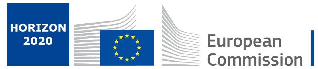 Loghi H2020 e Commissione Europea